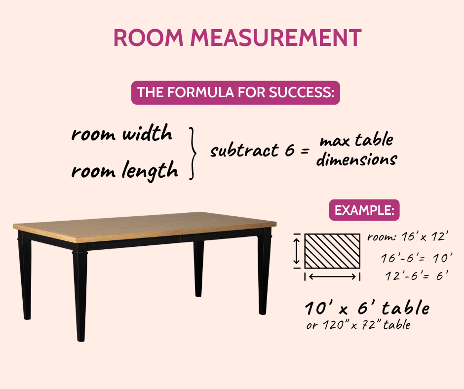 dining room measurement